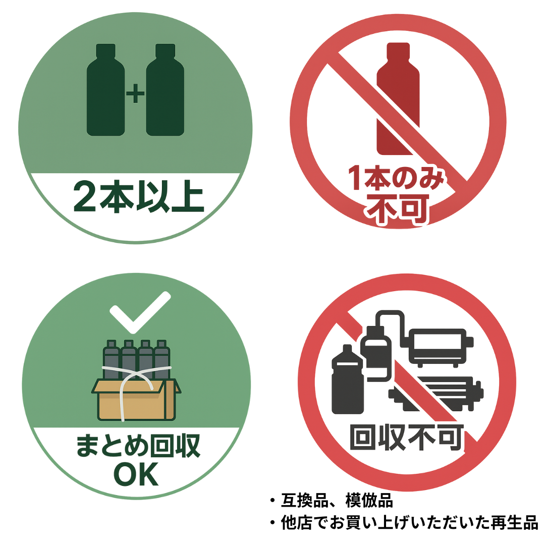使用済みカートリッジ無料回収（2本～）｜まとめ回収でスムーズ(ご購入のお客様のみ ！)